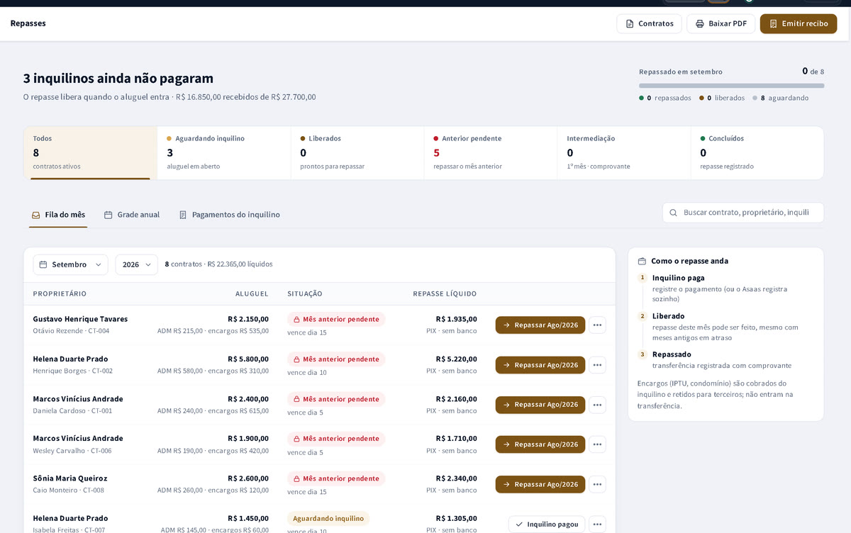 Portal do proprietário com repasses liberados por imóvel
